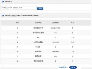 seo得分 seo得分