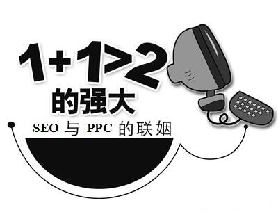 ppcseo ppcseo