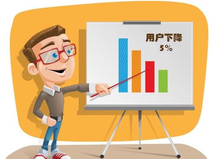 网站优化 网站优化