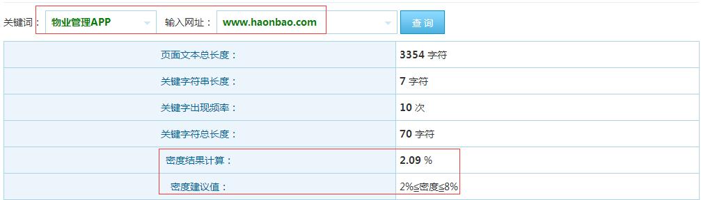 关键词密度 关键词密度