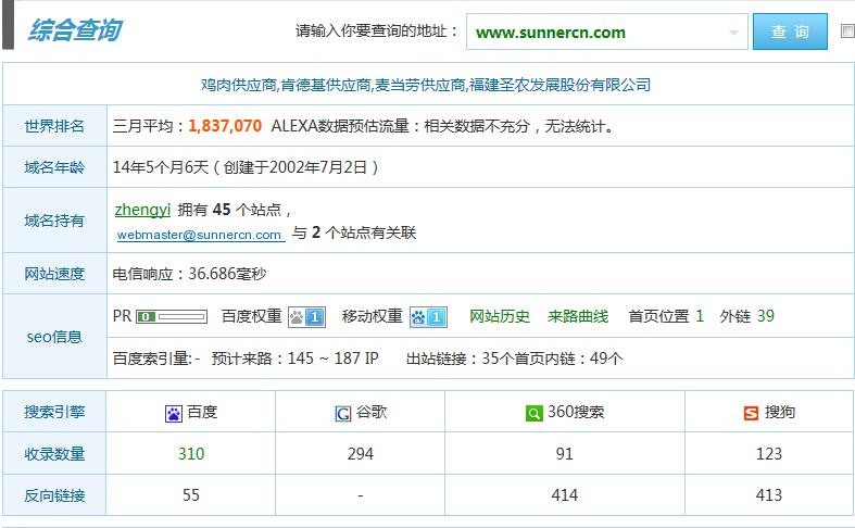 网站优化 网站优化