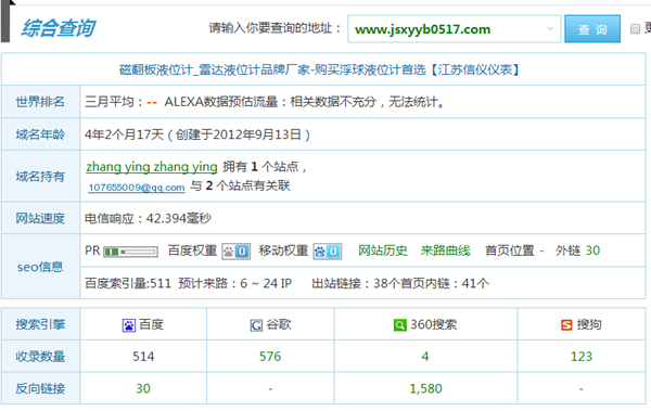 网站优化 网站优化