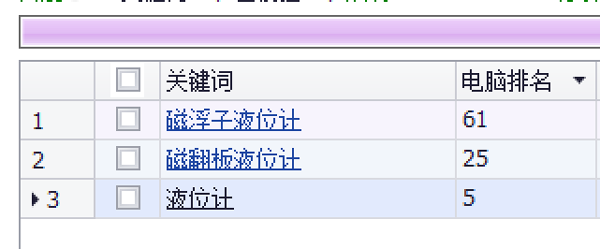 seo优化 seo优化