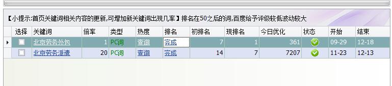 seo优化 seo优化