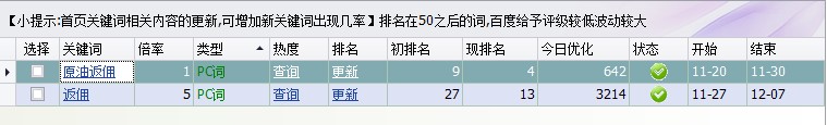 网站排名 网站排名